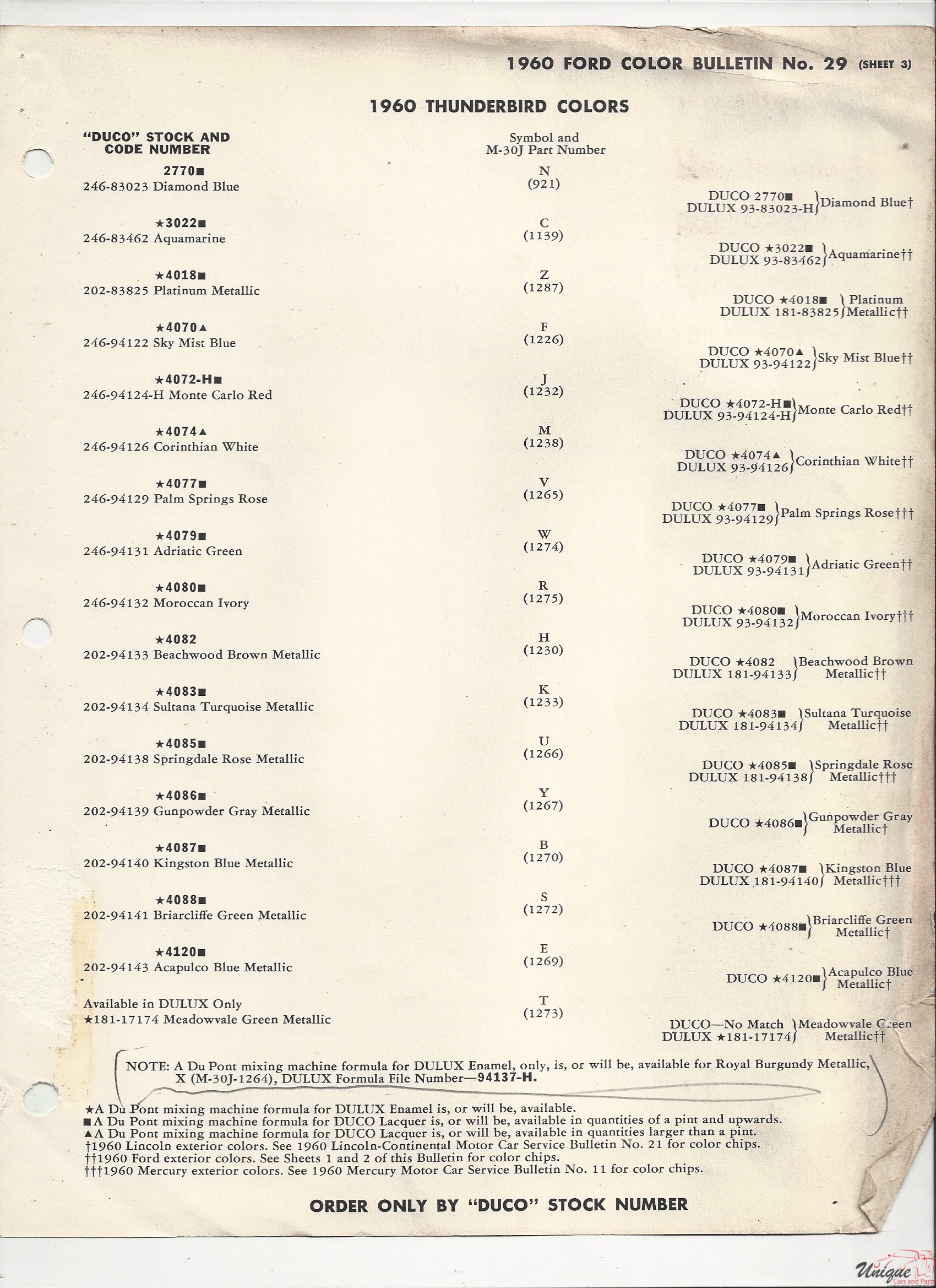 1960 Ford-3 Paint Charts